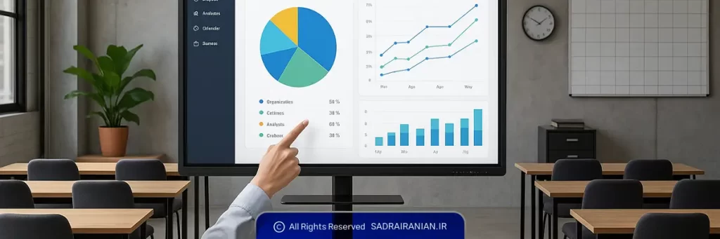 نمایشگر لمسی بزرگ