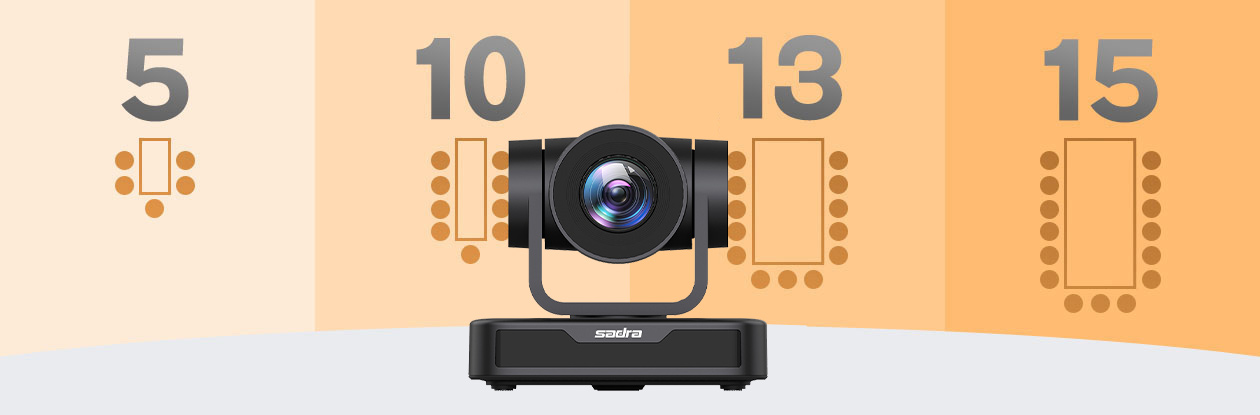 دوربین سیستم ویدئو کنفرانس SG80